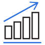 bar chart