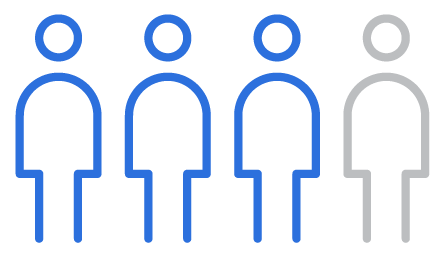 3 out of 4 symbol