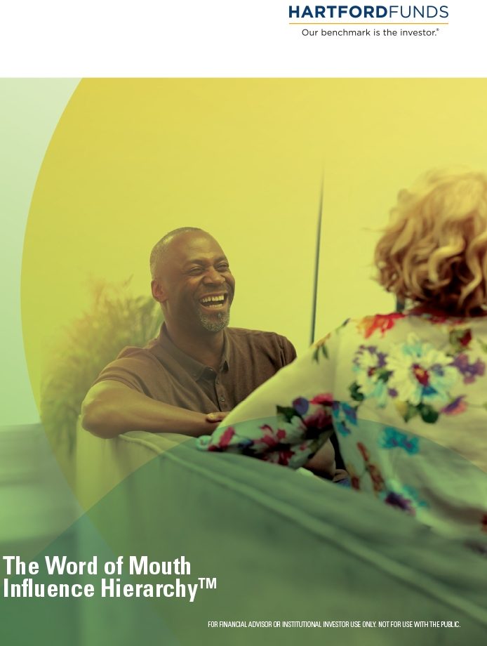 WOM Influence Hierarchy Workbook
